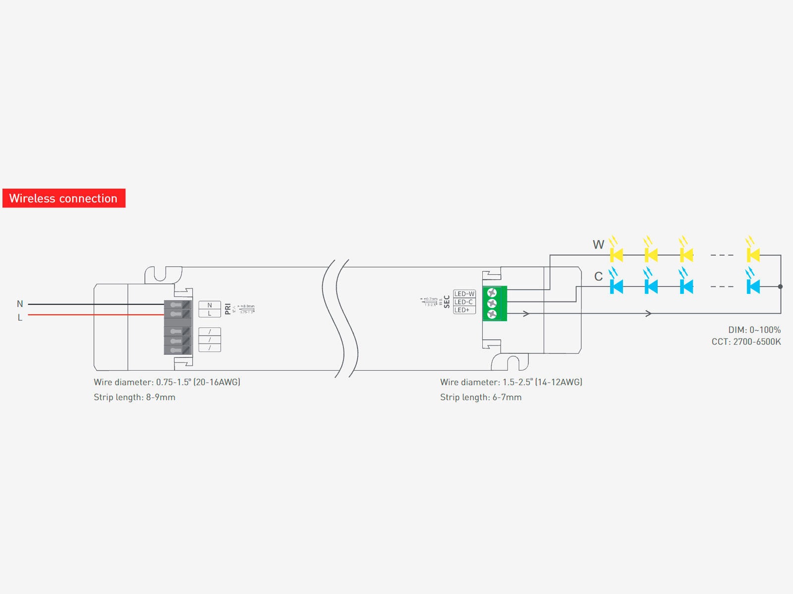LTECH driver Zigbee/Tuya 150W CV 24V dæmpbar CCT (2-kanals) driver
