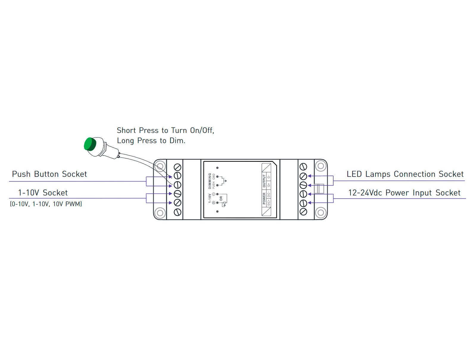 LTECH 1-10V controller for DIN skinne, 12-24V/12A