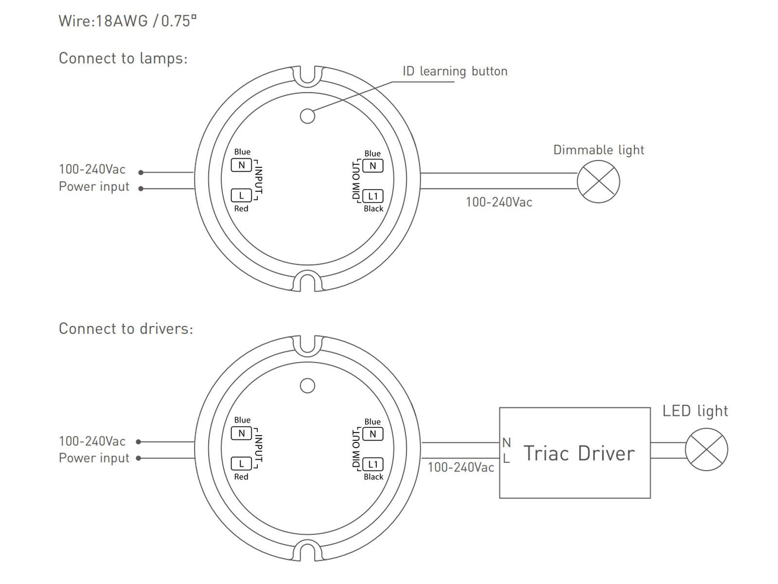 LTECH EBOX-TD trådløs controller for dæmp