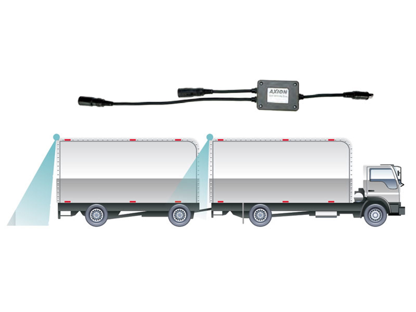 AXION PB1 Prioritets Box