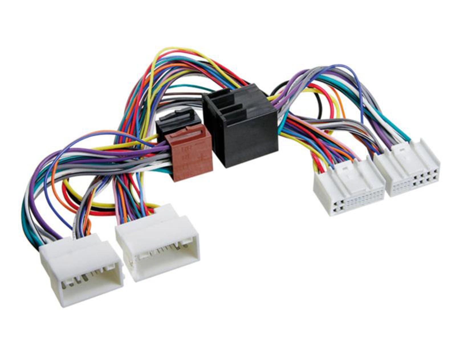 MUSWAY Plug&Play Connector Cable MPK 8