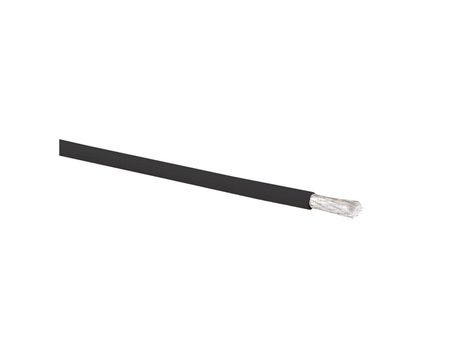 Kabel RG58U, PR.METER